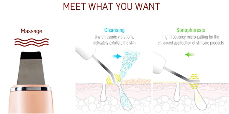 Ultrasonic Face Pore Cleaner